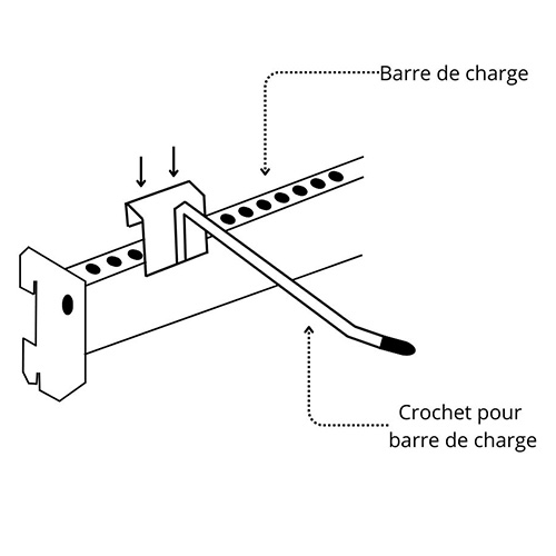 Comment installer un accessoire sur une barre de charge